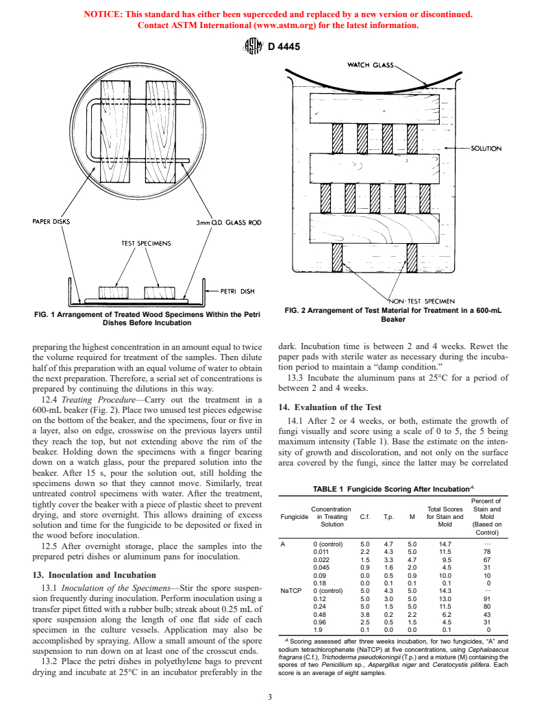 ASTM D4445-91(1996)e1 - Standard Test Method for Fungicides for Controlling Sapstain and Mold on Unseasoned Lumber (Laboratory Method)