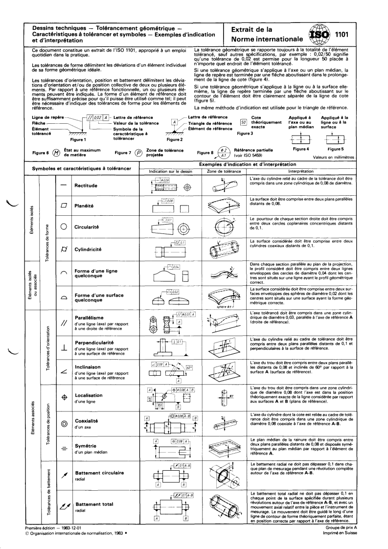 ISO 1101:1983/Ext 1:1983 - Technical drawings — Geometrical tolerancing — Tolerancing of form, orientation, location and run-out — Generalities, definitions, symbols, indications on drawings — Extract 1: Toleranced characteristics and symbols — Examples of indication and interpretation
Released:12/1/1983