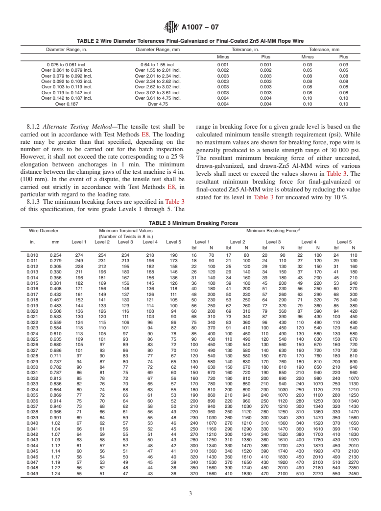 ASTM A1007-07 - Standard Specification for Carbon Steel Wire for Wire Rope