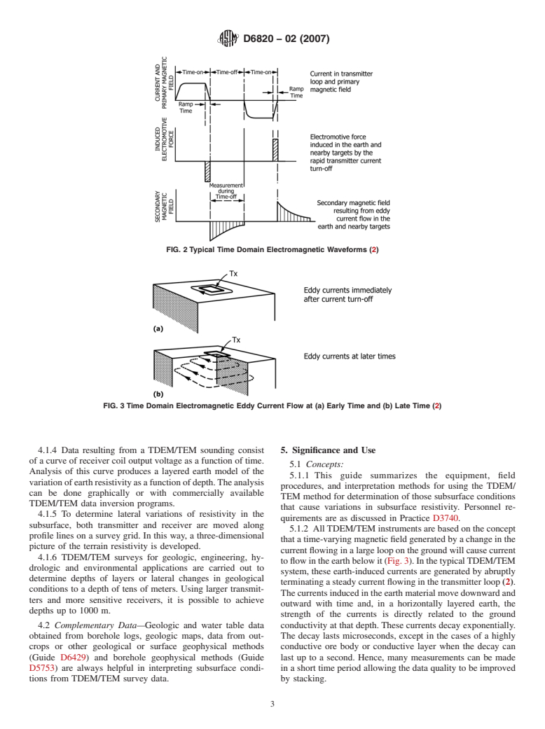 ASTM D6820-02(2007) - Standard Guide for Use of the Time Domain Electromagnetic Method for Subsurface Investigation (Withdrawn 2016)