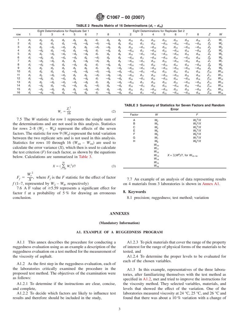 ASTM C1067-00(2007) - Standard Practice for Conducting A Ruggedness or Screening Program for Test Methods for Construction Materials