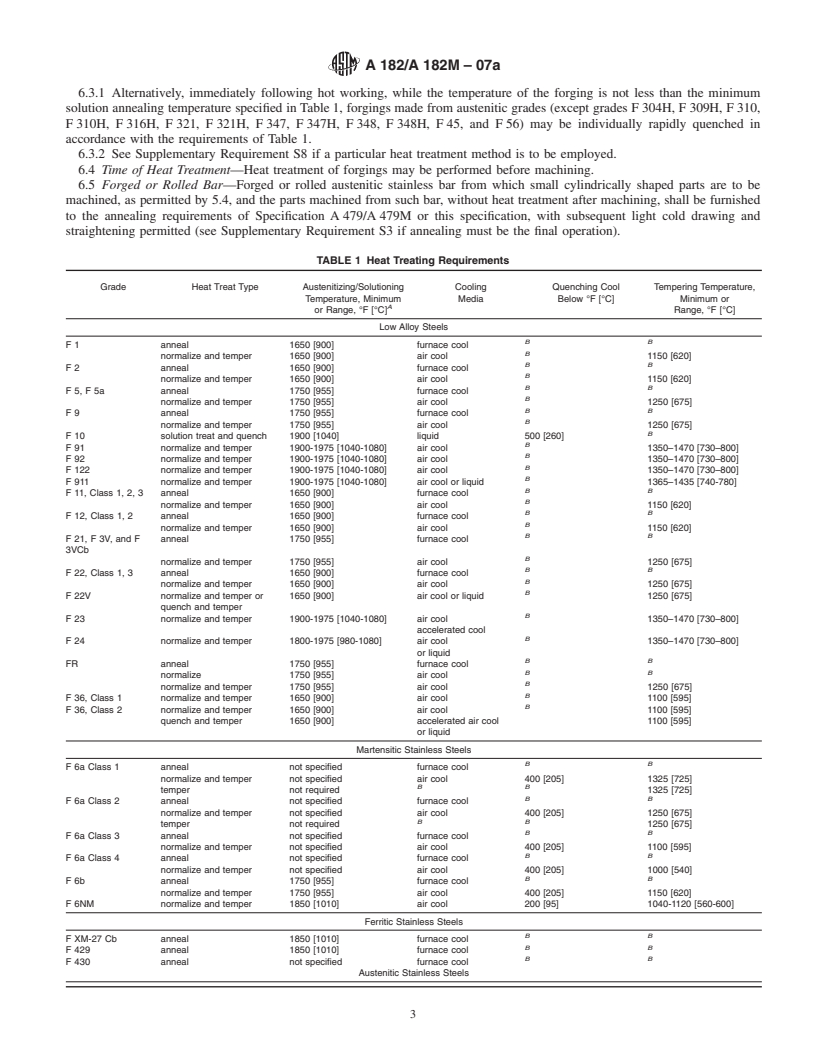 REDLINE ASTM A182/A182M-07a - Standard Specification for Forged or Rolled Alloy and Stainless Steel Pipe Flanges, Forged Fittings, and Valves and Parts for High-Temperature Service