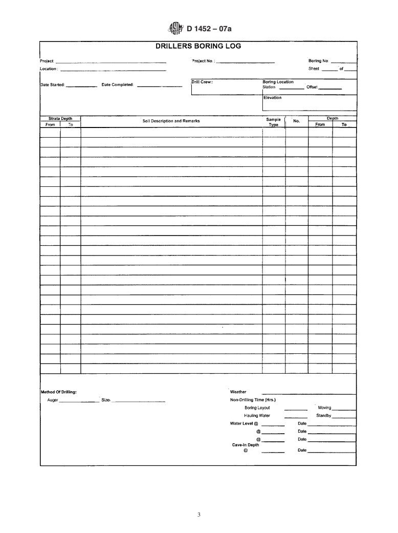 ASTM D1452-07a - Standard Practice for Soil Investigation and Sampling by Auger Borings