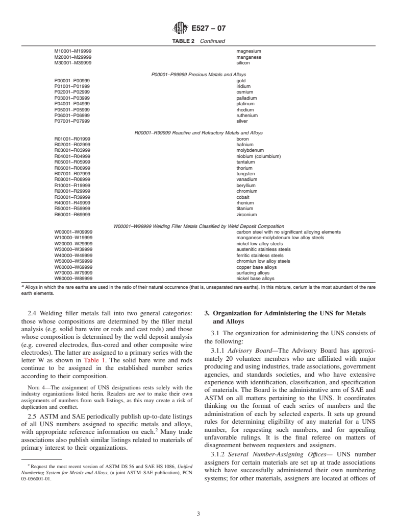 ASTM E527-07 - Standard Practice for Numbering Metals and Alloys in the Unified Numbering System (UNS)