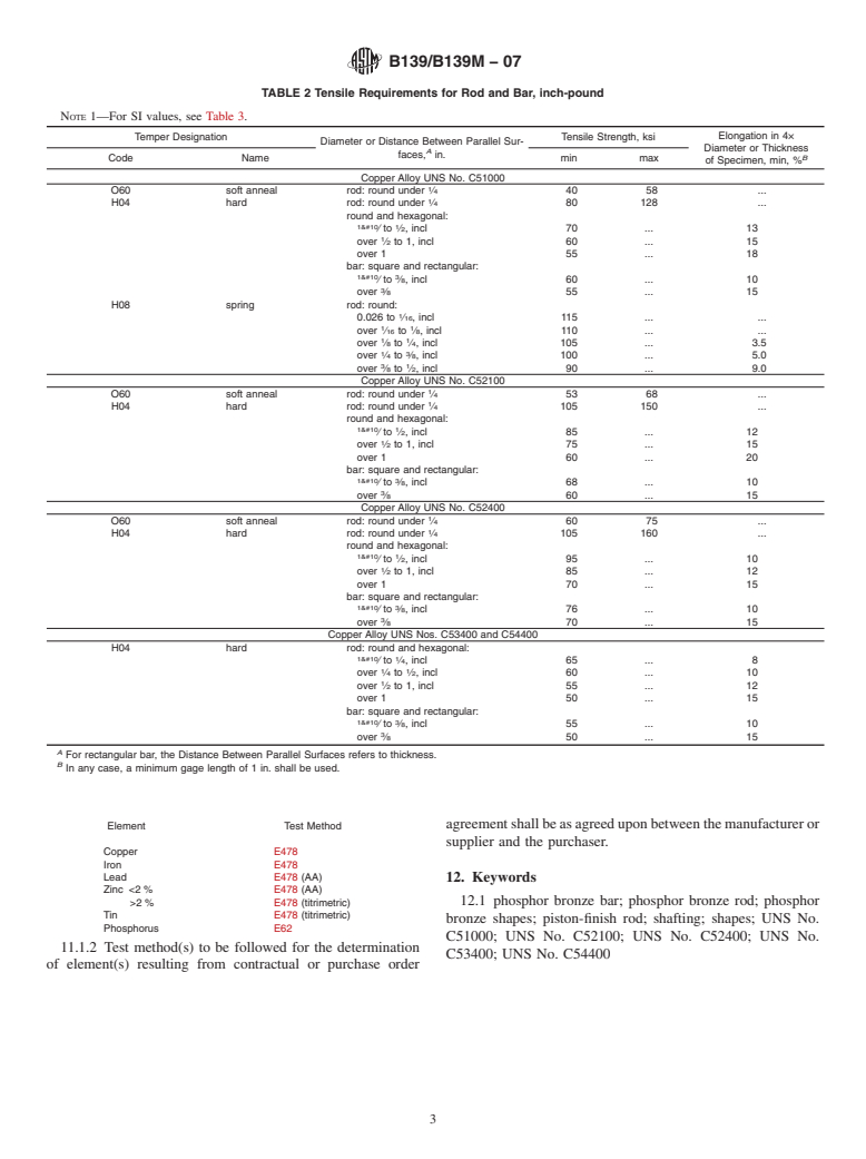 ASTM B139/B139M-07 - Standard Specification for Phosphor Bronze Rod, Bar, and Shapes