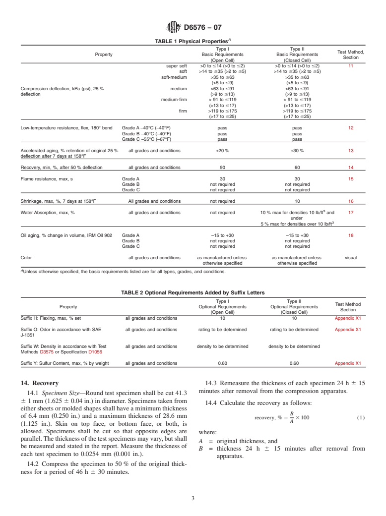 ASTM D6576-07 - Standard Specification for Flexible Cellular Rubber Chemically Blown