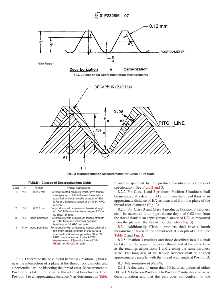 ASTM F2328M-07 - Standard Test Method for Determining Decarburization and Carburization in Hardened and Tempered Threaded Steel Bolts, Screws and Studs [Metric]