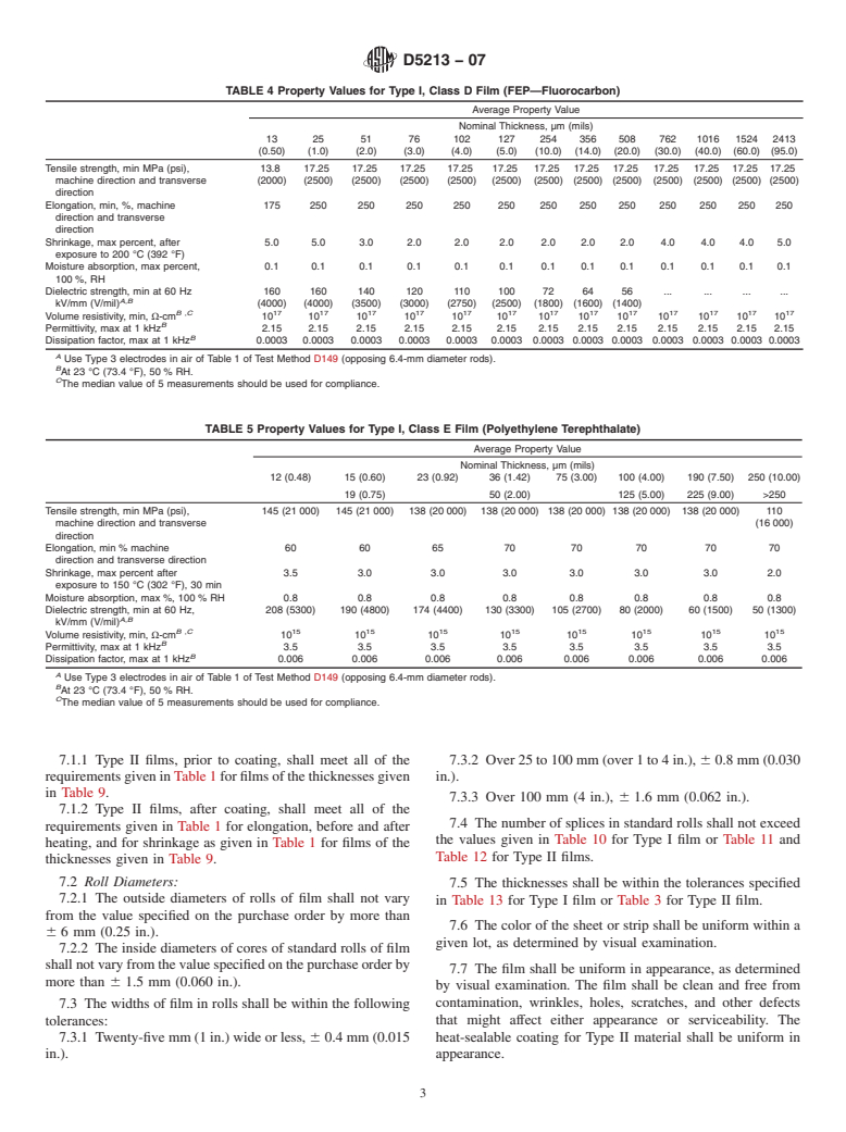 ASTM D5213-07 - Standard Specification for Polymeric Resin Film for Electrical Insulation and Dielectric Applications