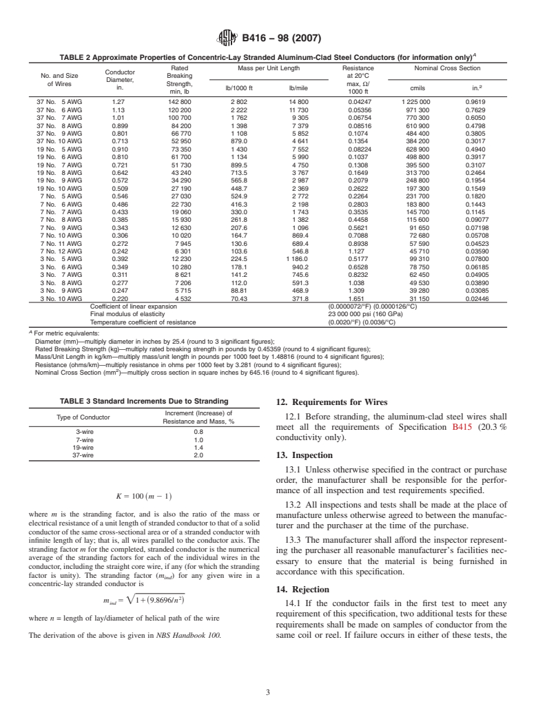 ASTM B416-98(2007) - Standard Specification for Concentric-Lay-Stranded Aluminum-Clad Steel Conductors