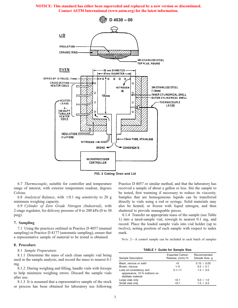 ASTM D4530-00 - Standard Test Method for Determination of Carbon Residue (Micro Method)