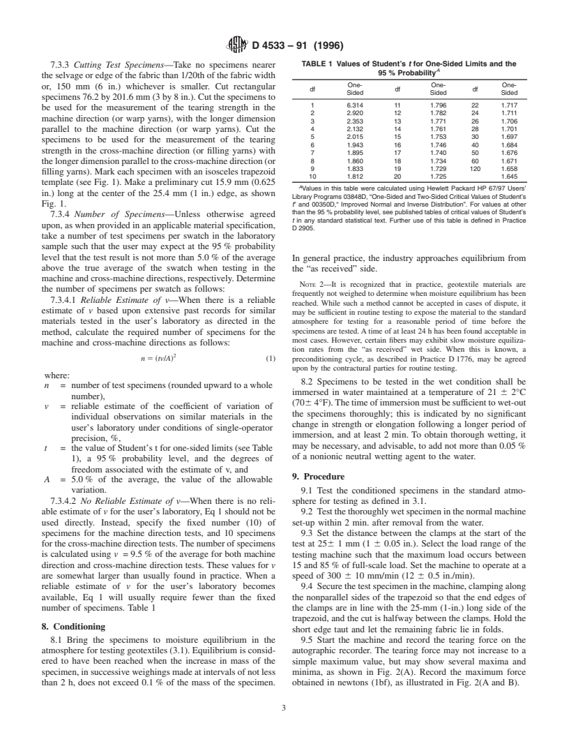 ASTM D4533-91(1996) - Standard Test Method for Trapezoid Tearing Strength of Geotextiles