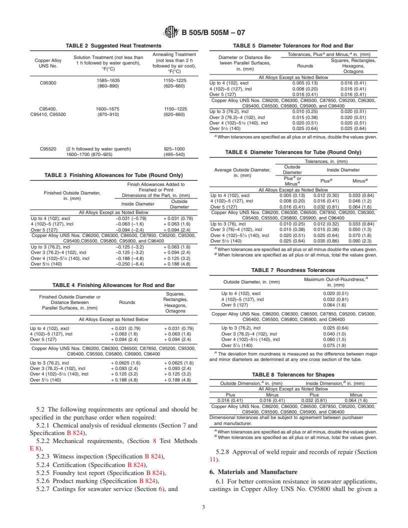 ASTM B505/B505M-07 - Standard Specification for Copper Alloy Continuous Castings