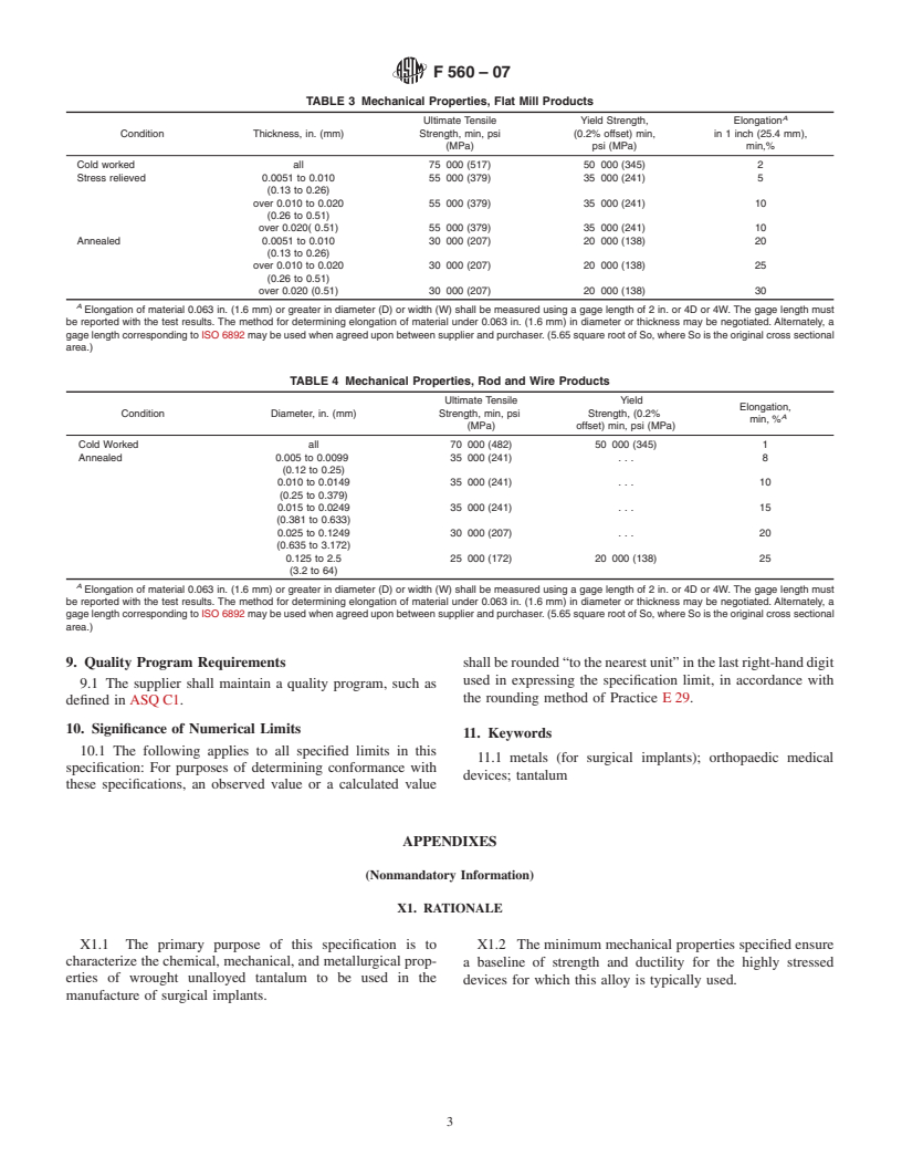 ASTM F560-07 - Standard Specification for Unalloyed Tantalum for Surgical Implant Applications (UNS R05200, UNS R05400)