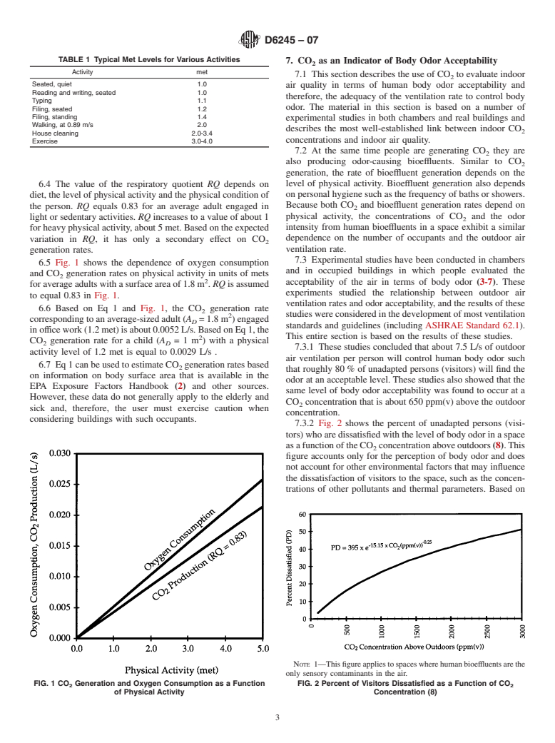 ASTM D6245-07 - Standard Guide for Using Indoor Carbon Dioxide Concentrations to Evaluate Indoor Air Quality and Ventilation