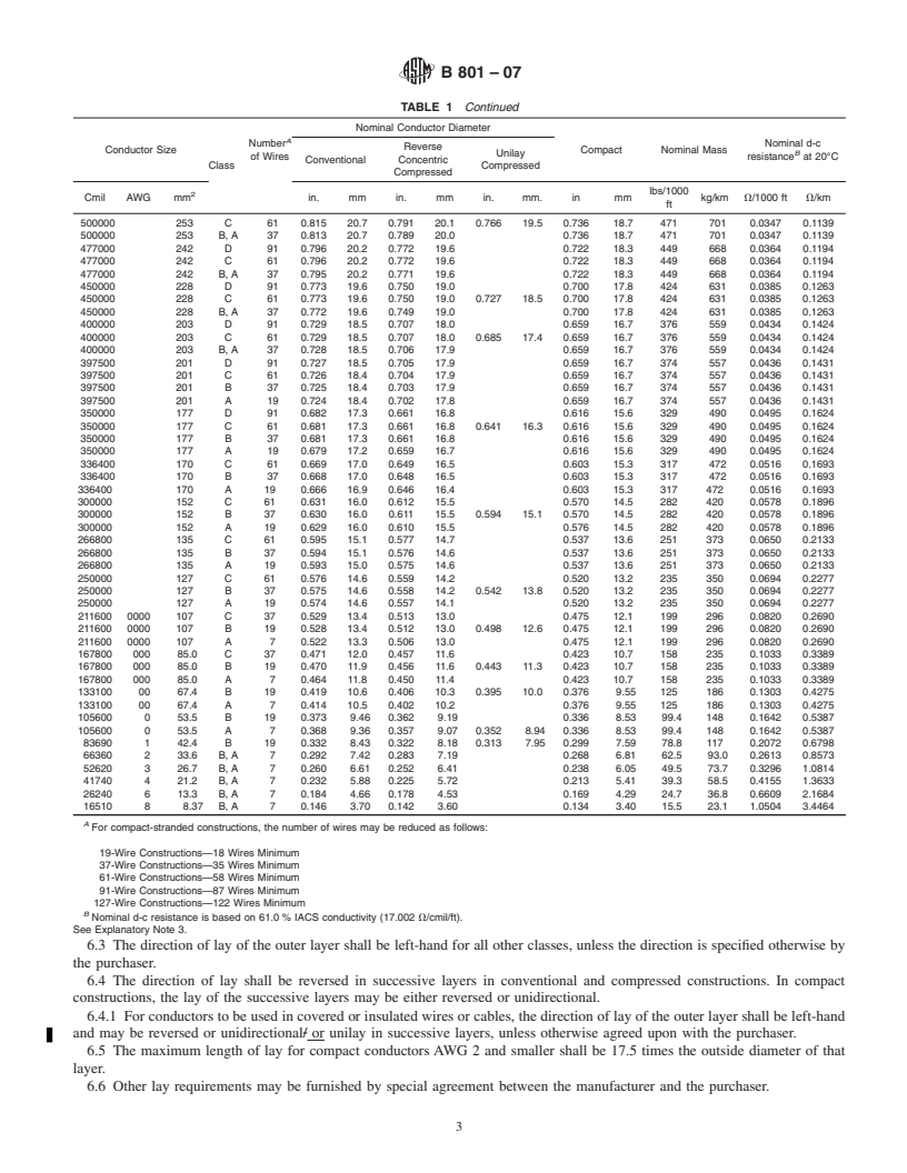 REDLINE ASTM B801-07 - Standard Specification for Concentric-Lay-Stranded Conductors of 8000 Series Aluminum Alloy for Subsequent Covering or Insulation