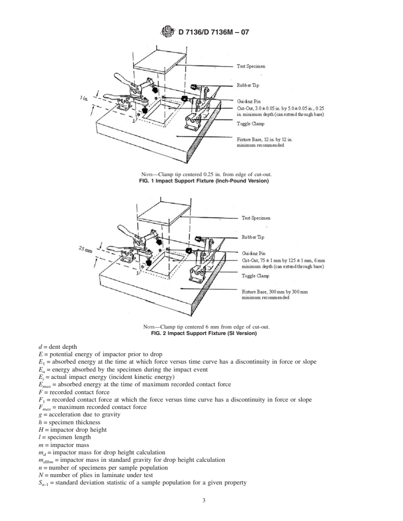 REDLINE ASTM D7136/D7136M-07 - Standard Test Method for Measuring the Damage Resistance of a Fiber-Reinforced Polymer Matrix Composite to a Drop-Weight Impact Event