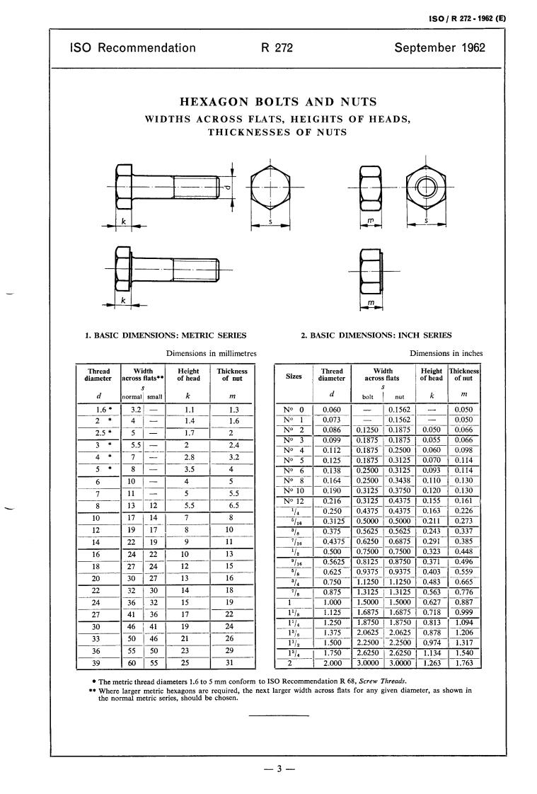 ISO/R 272:1962 - Title missing - Legacy paper document
Released:1/1/1962