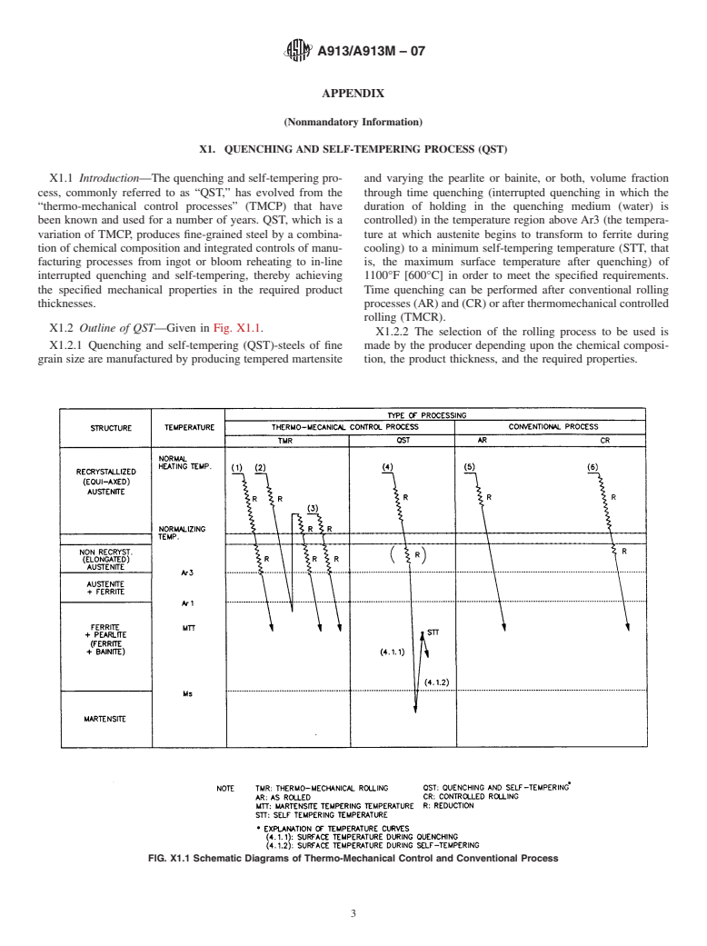 ASTM A913/A913M-07 - Standard Specification for High-Strength Low-Alloy Steel Shapes of Structural Quality, Produced by Quenching and Self-Tempering Process (QST)