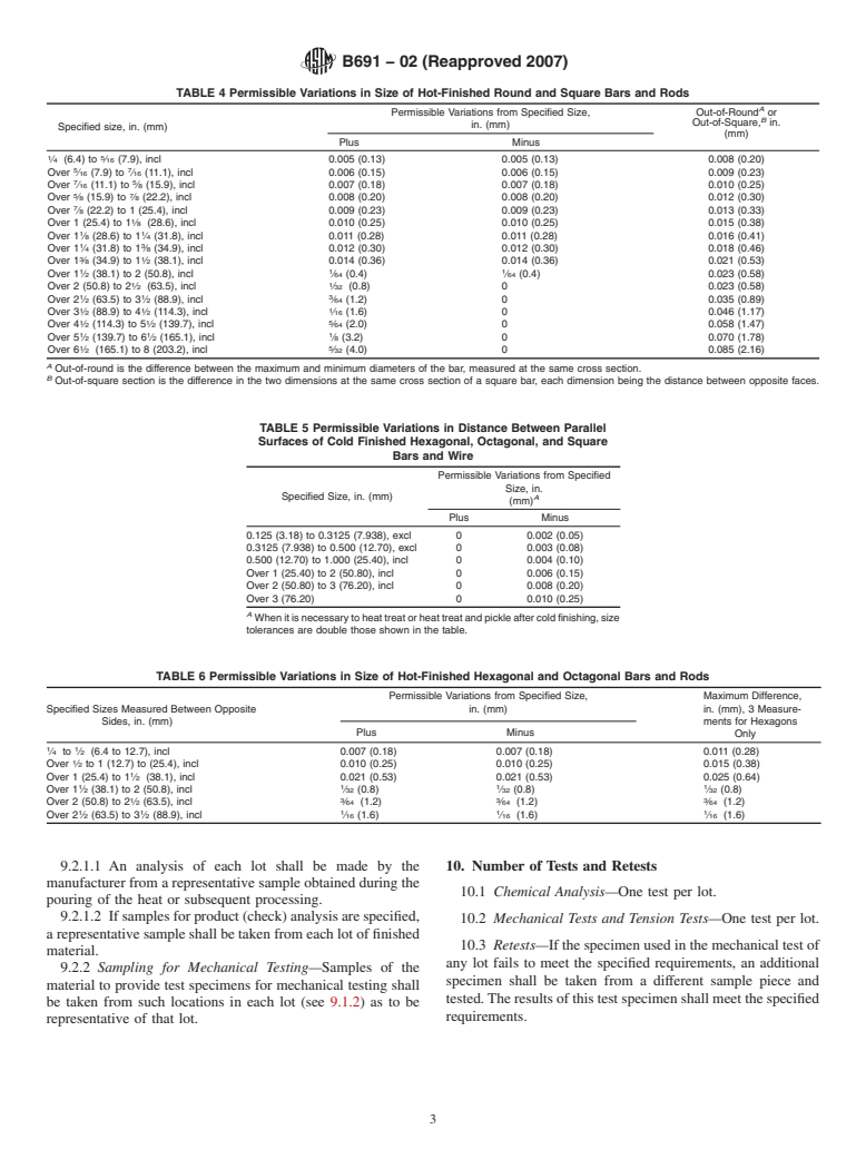 ASTM B691-02(2007) - Standard Specification for Iron-Nickel-Chromium-Molybdenum Alloys (UNS N08366 and UNS N08367) Rod, Bar, and Wire