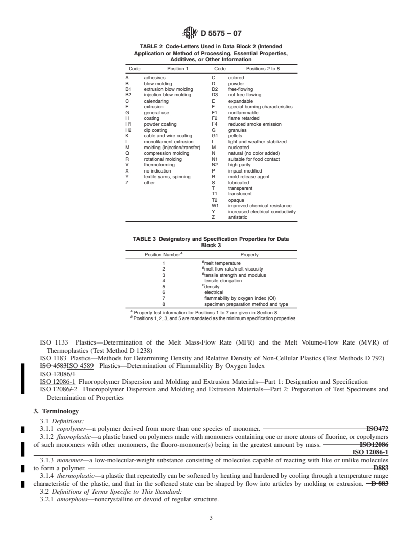 REDLINE ASTM D5575-07 - Standard Classification System for Copolymers of Vinylidene Fluoride (VDF) with Other Fluorinated Monomers