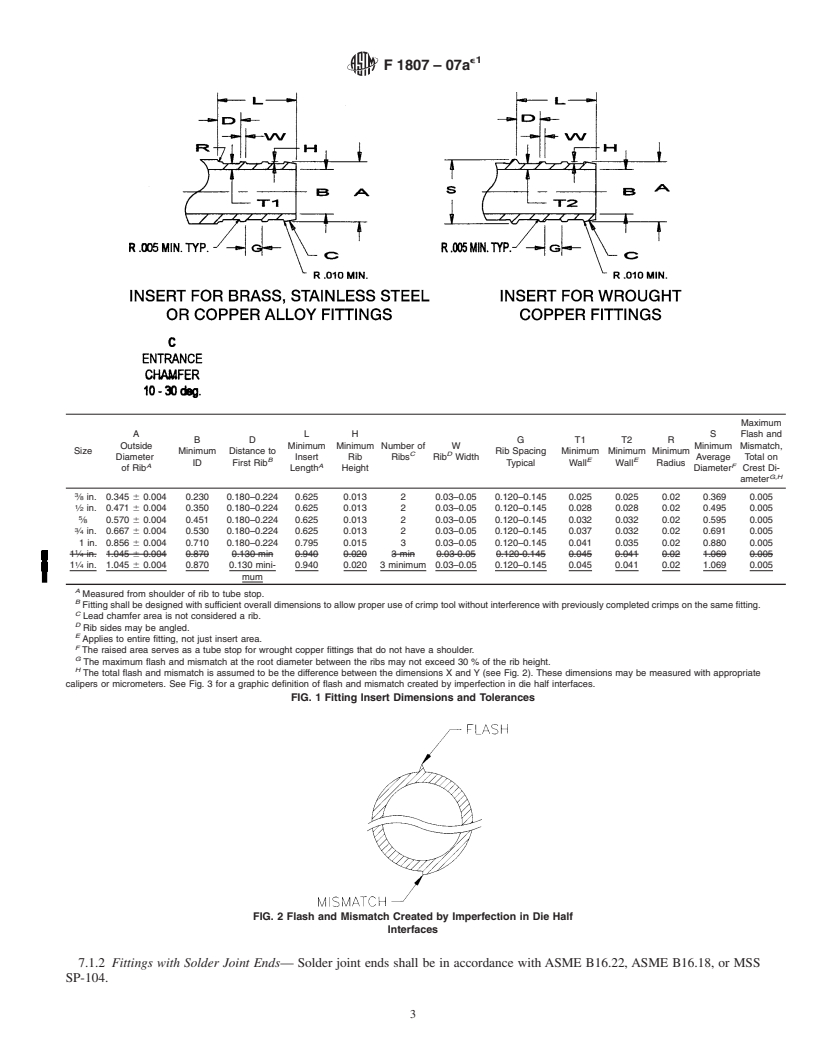 REDLINE ASTM F1807-07ae1 - Standard Specification for Metal Insert Fittings Utilizing a Copper Crimp Ring for SDR9 Cross-linked Polyethylene (PEX) Tubing