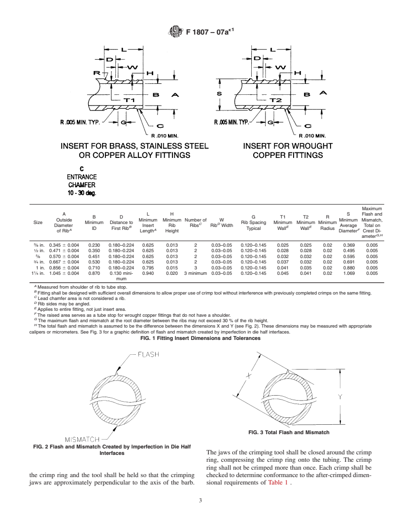 ASTM F1807-07ae1 - Standard Specification for Metal Insert Fittings Utilizing a Copper Crimp Ring for SDR9 Cross-linked Polyethylene (PEX) Tubing