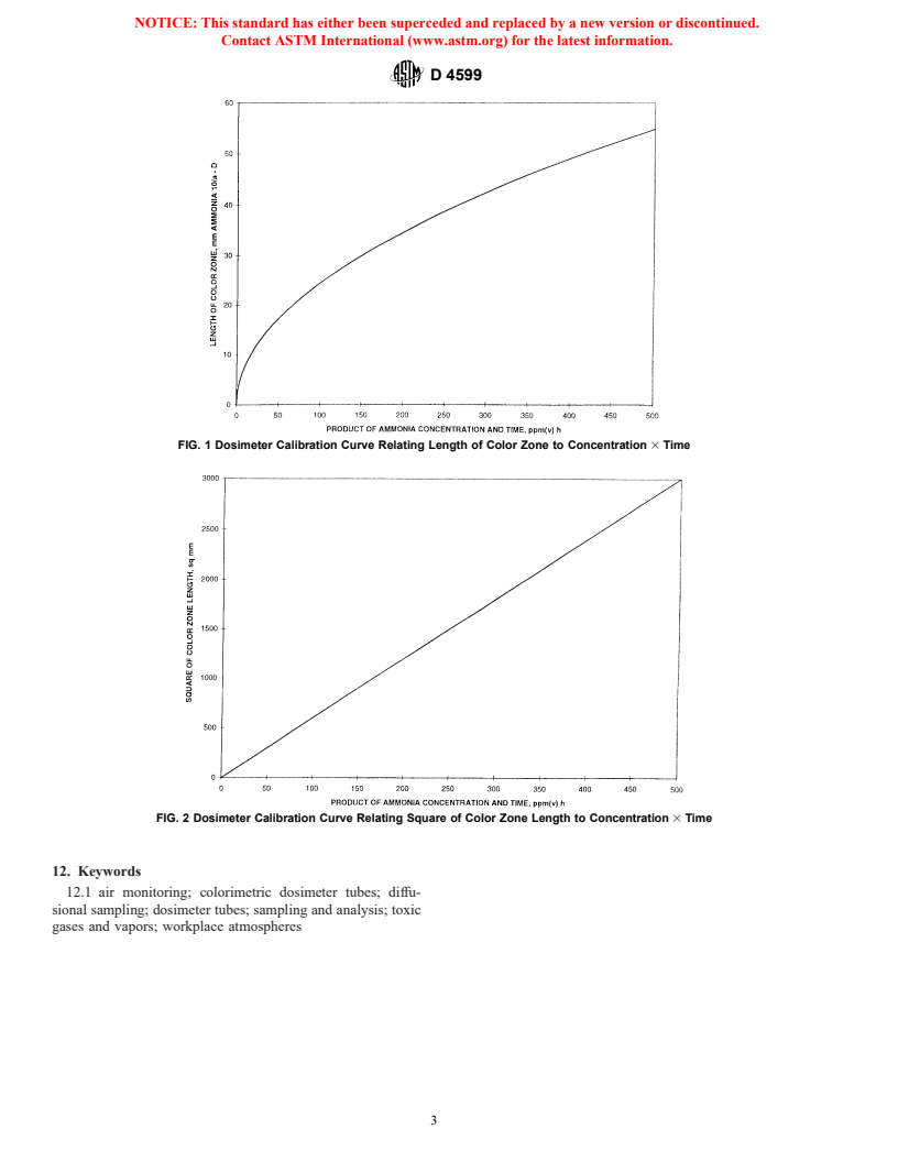 ASTM D4599-97 - Standard Practice for Measuring the Concentration of Toxic Gases or Vapors Using Length-of-Stain Dosimeters