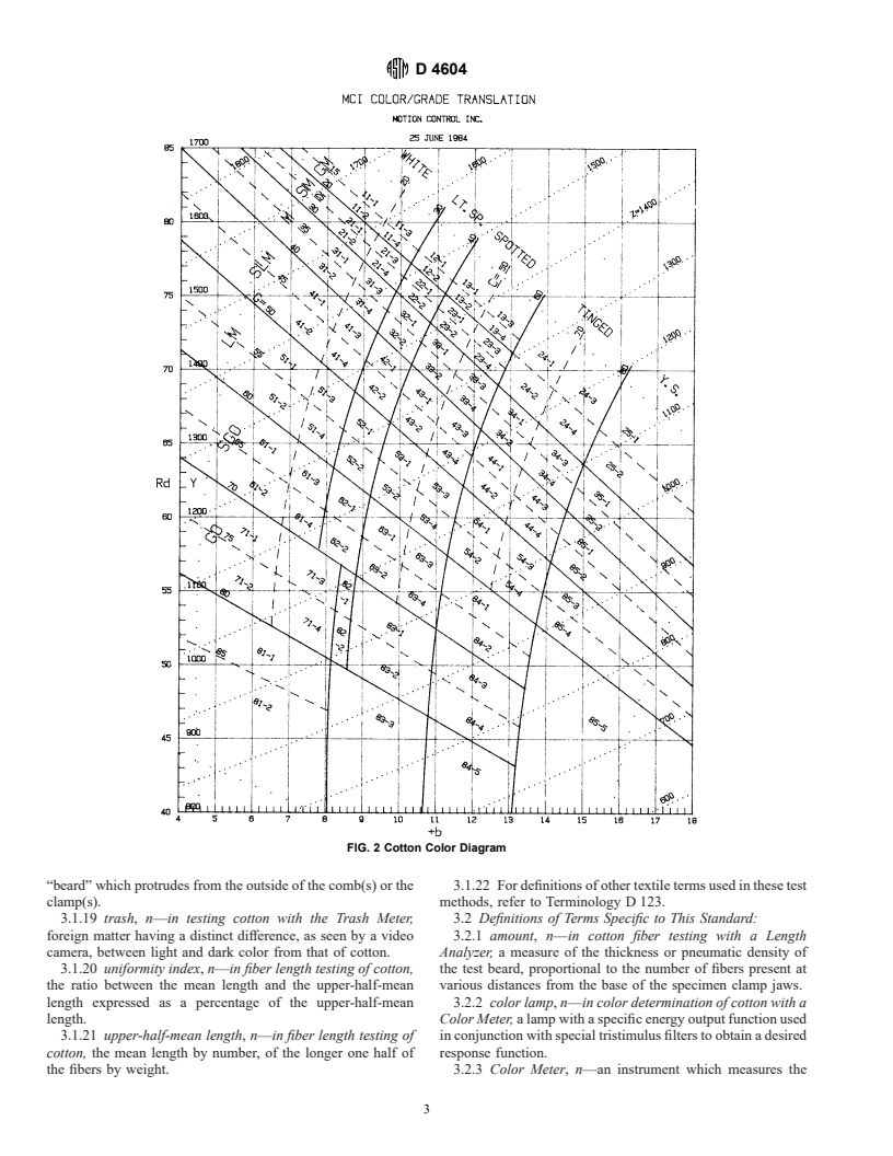 ASTM D4604-95 - Standard Test Methods for Measurement of Cotton Fibers by High Volume Instruments (HVI) (Motion Control Fiber Information System) (Withdrawn 2001)