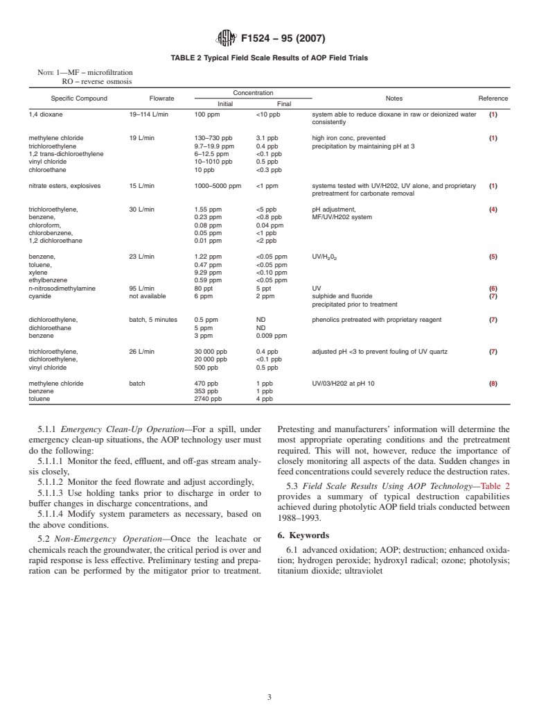 ASTM F1524-95(2007) - Standard Guide for Use of Advanced Oxidation Process for the Mitigation of Chemical Spills