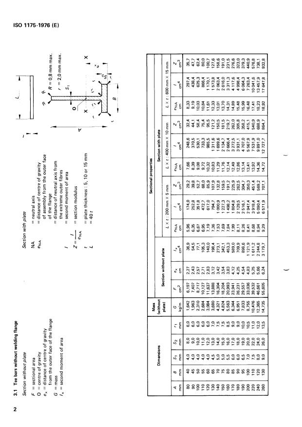 ISO 1175:1976 ISO 1175:1976 - Shipbuilding -- Dimensions and sectional properties of aluminium alloy sections for marine use - Page 4 preview