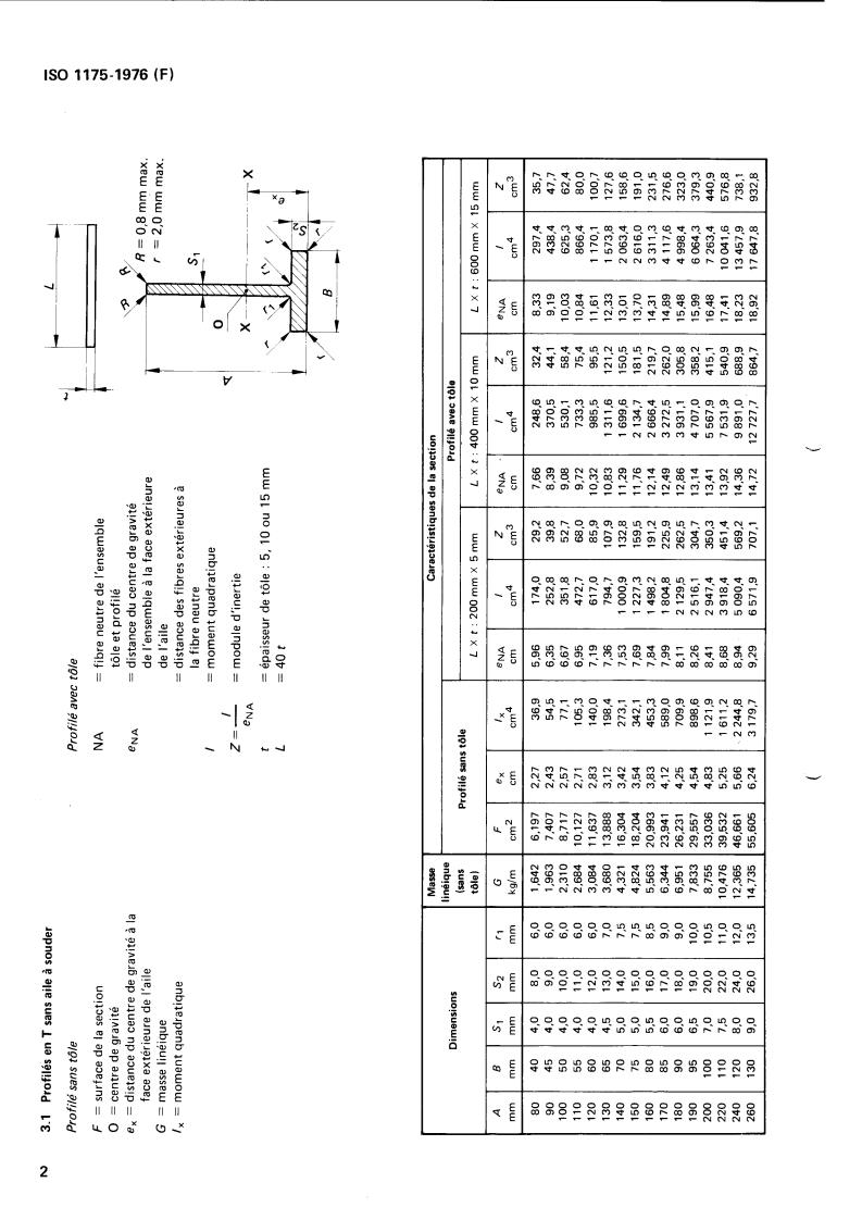 ISO 1175:1976 ISO 1175:1976 - Shipbuilding — Dimensions and sectional properties of aluminium alloy sections for marine use
Released:8/1/1976 - Page 4 preview