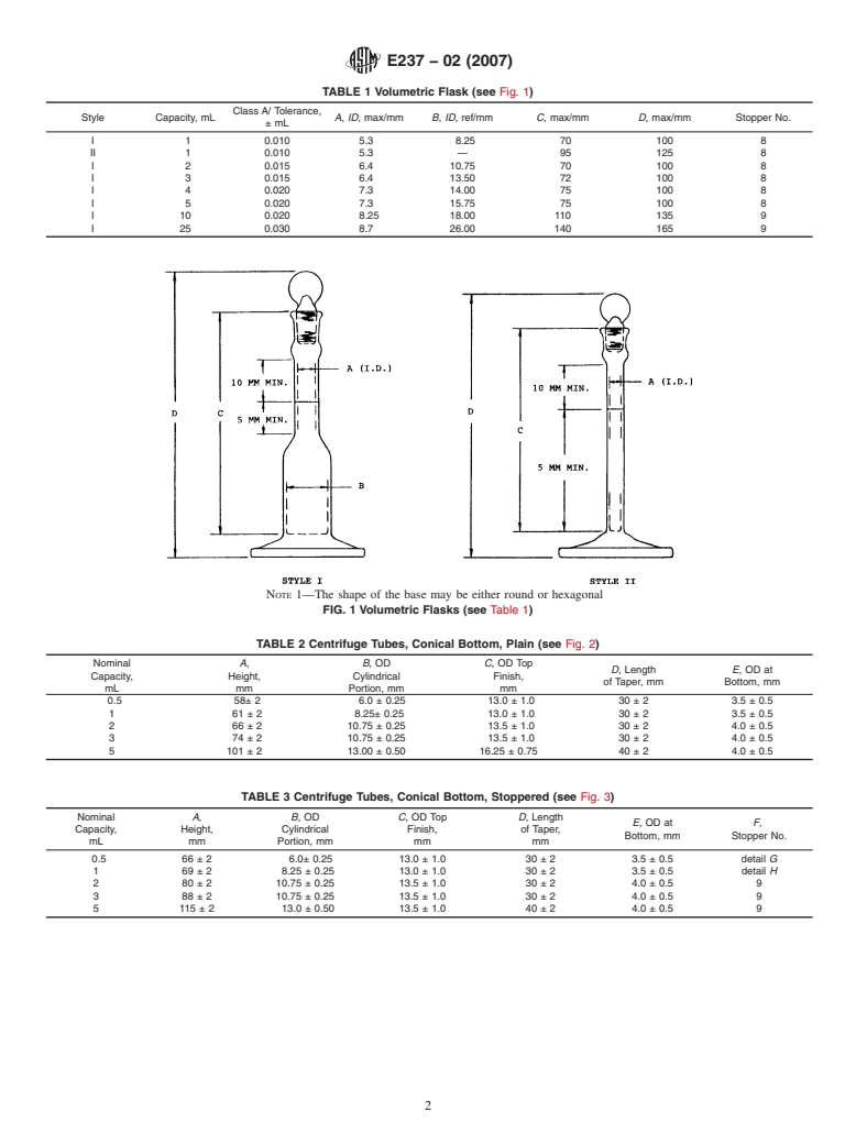 ASTM E237-02(2007) - Standard Specification for Laboratory Glass Microvolumetric Vessels (Volumetric Flasks and Centrifuge Tubes)