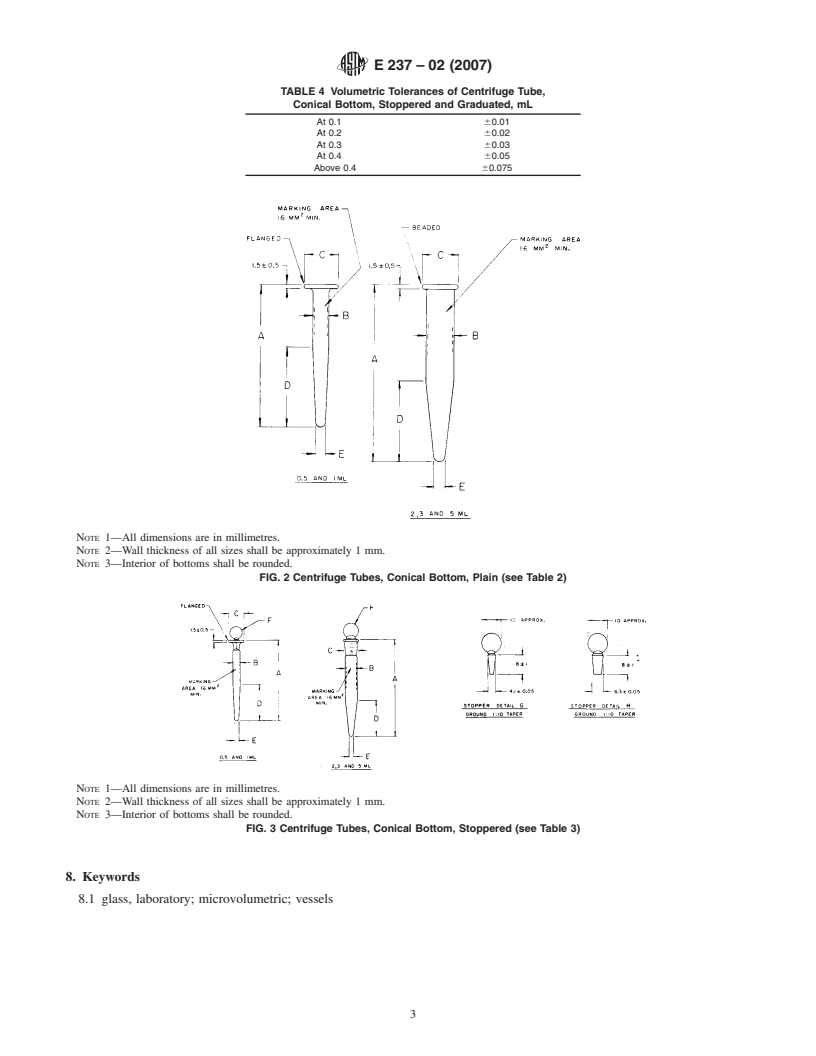 REDLINE ASTM E237-02(2007) - Standard Specification for Laboratory Glass Microvolumetric Vessels (Volumetric Flasks and Centrifuge Tubes)