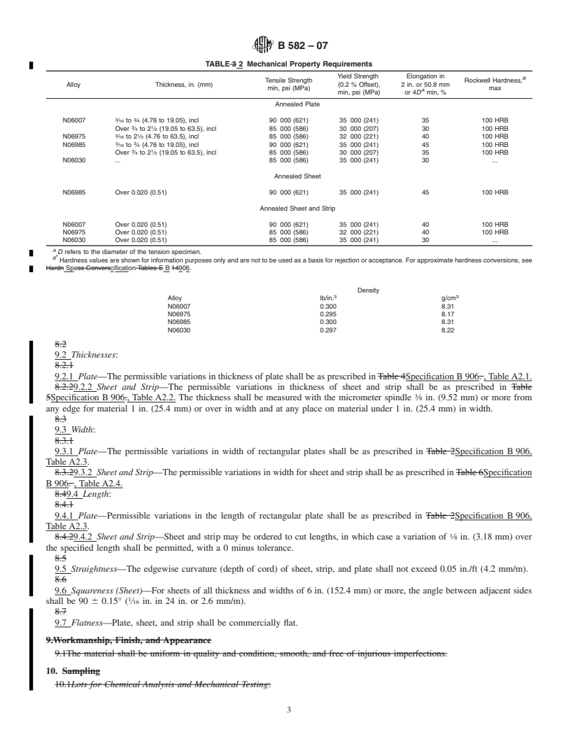 REDLINE ASTM B582-07 - Standard Specification for Nickel-Chromium-Iron-Molybdenum-Copper Alloy Plate, Sheet, and Strip