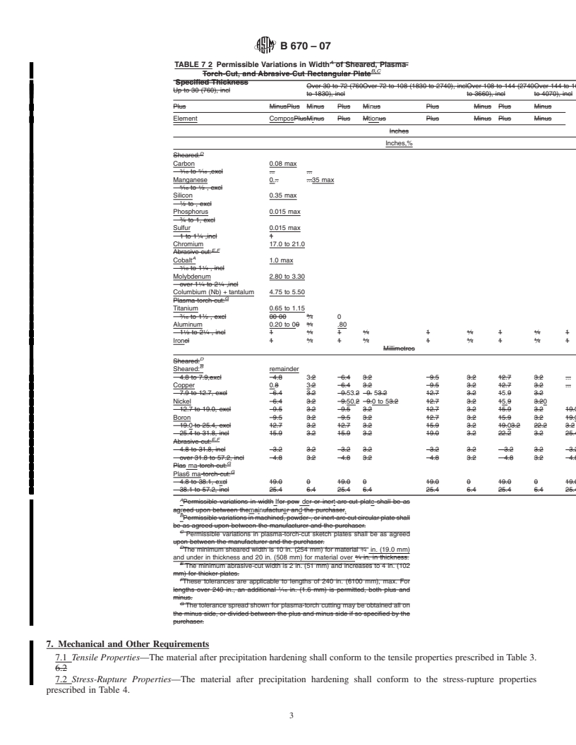 REDLINE ASTM B670-07 - Standard Specification for Precipitation-Hardening Nickel Alloy (UNS N07718) Plate, Sheet, and Strip for High-Temperature Service