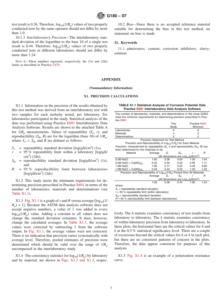 ASTM G180-07 - Standard Test Method for Initial Screening of Corrosion Inhibiting Admixtures for Steel in Concrete