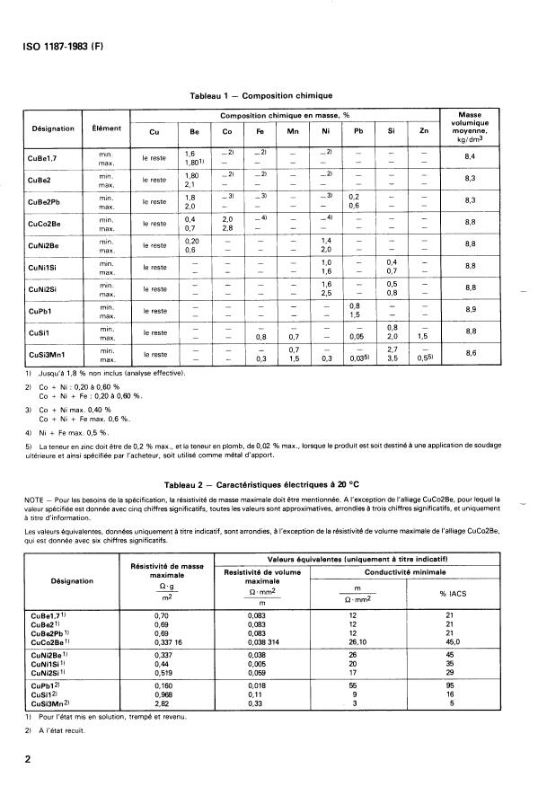 ISO 1187:1983 ISO 1187:1983 - Alliages de cuivre spéciaux corroyés -- Composition chimique et formes des produits corroyés - Page 4 preview