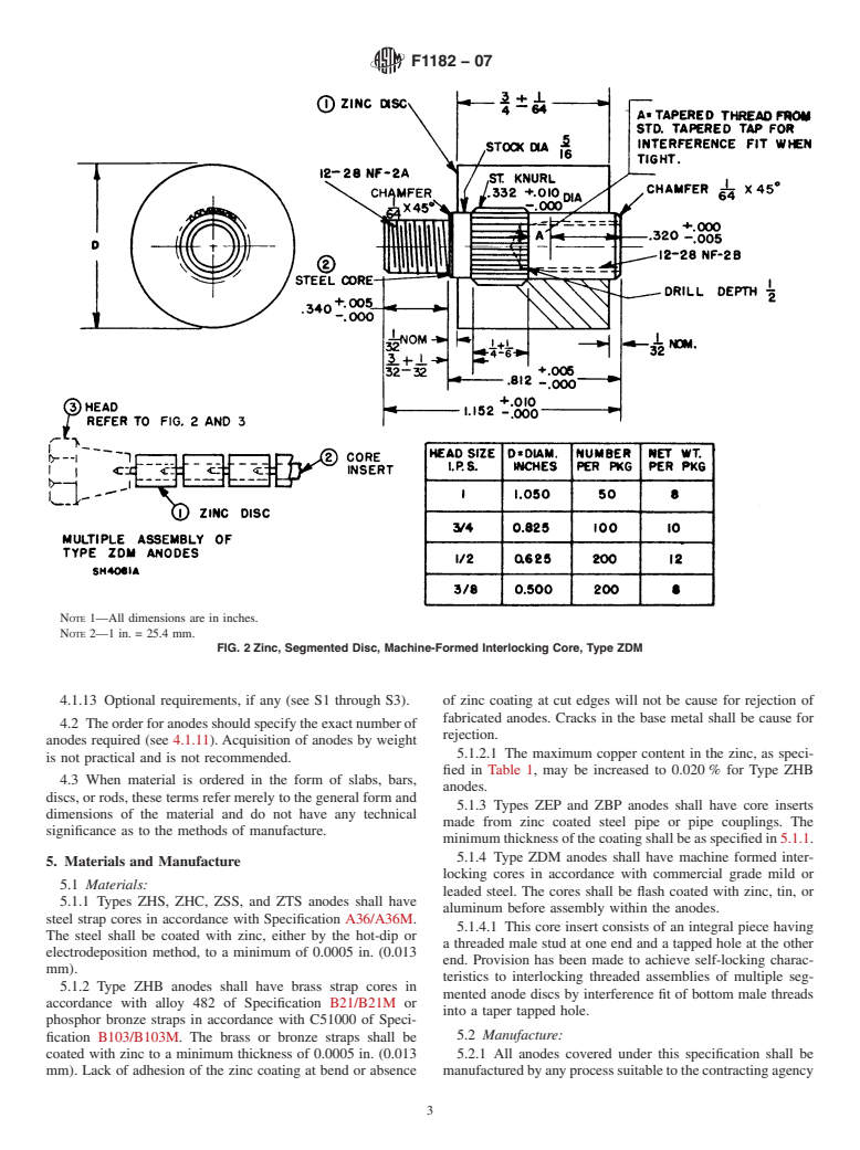 ASTM F1182-07 - Standard Specification for Anodes, Sacrificial Zinc Alloy