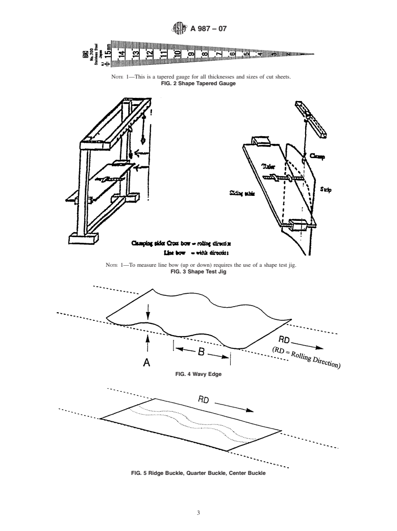 ASTM A987-07 - Standard Practice for Measuring Shape Characteristics of Tin Mill Products