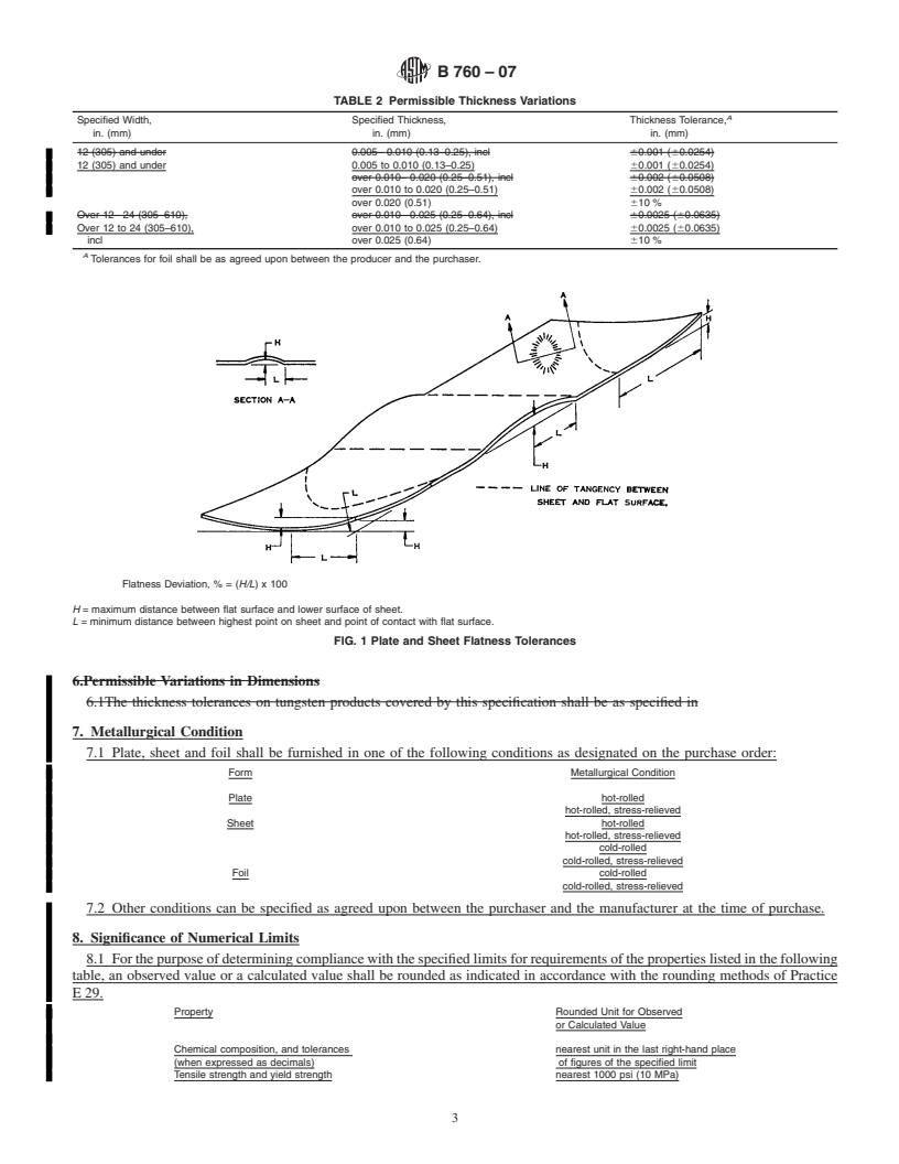 REDLINE ASTM B760-07 - Standard Specification for Tungsten Plate, Sheet, and Foil