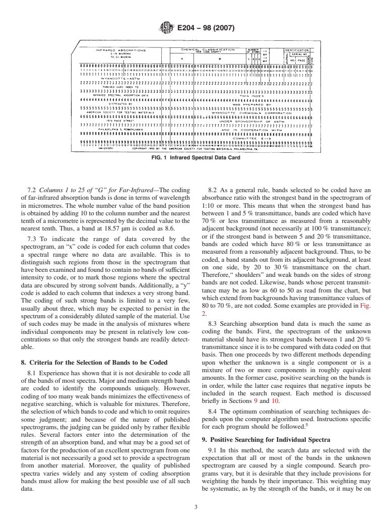 ASTM E204-98(2007) - Standard Practices for Identification of Material by Infrared Absorption Spectroscopy, Using the ASTM Coded Band and Chemical Classification Index (Withdrawn 2014)