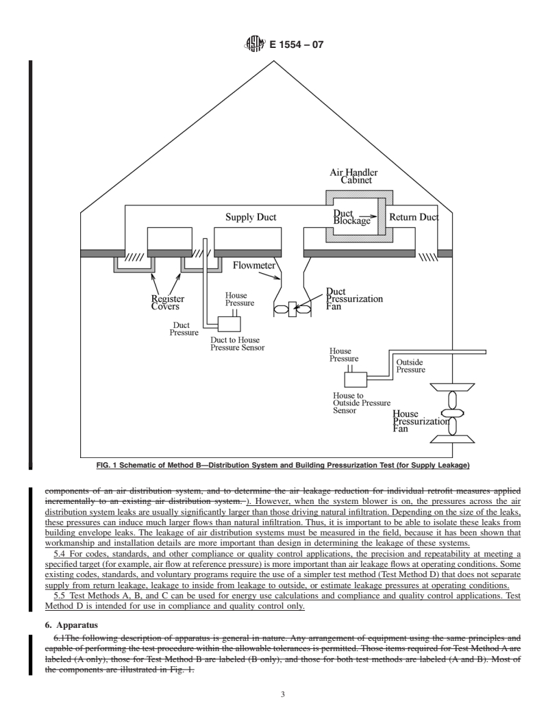 REDLINE ASTM E1554-07 - Standard Test Methods for Determining Air Leakage of Air Distribution Systems by Fan Pressurization