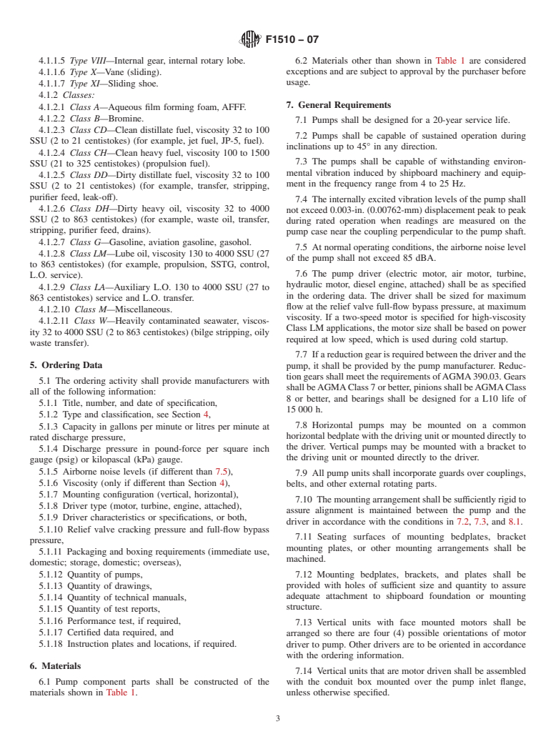 ASTM F1510-07 - Standard Specification for Rotary Positive Displacement Pumps, Ships Use