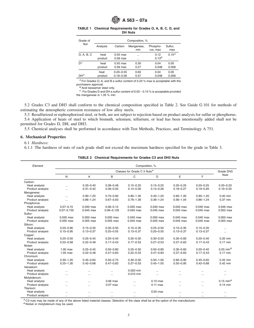 REDLINE ASTM A563-07a - Standard Specification for  Carbon and Alloy Steel Nuts