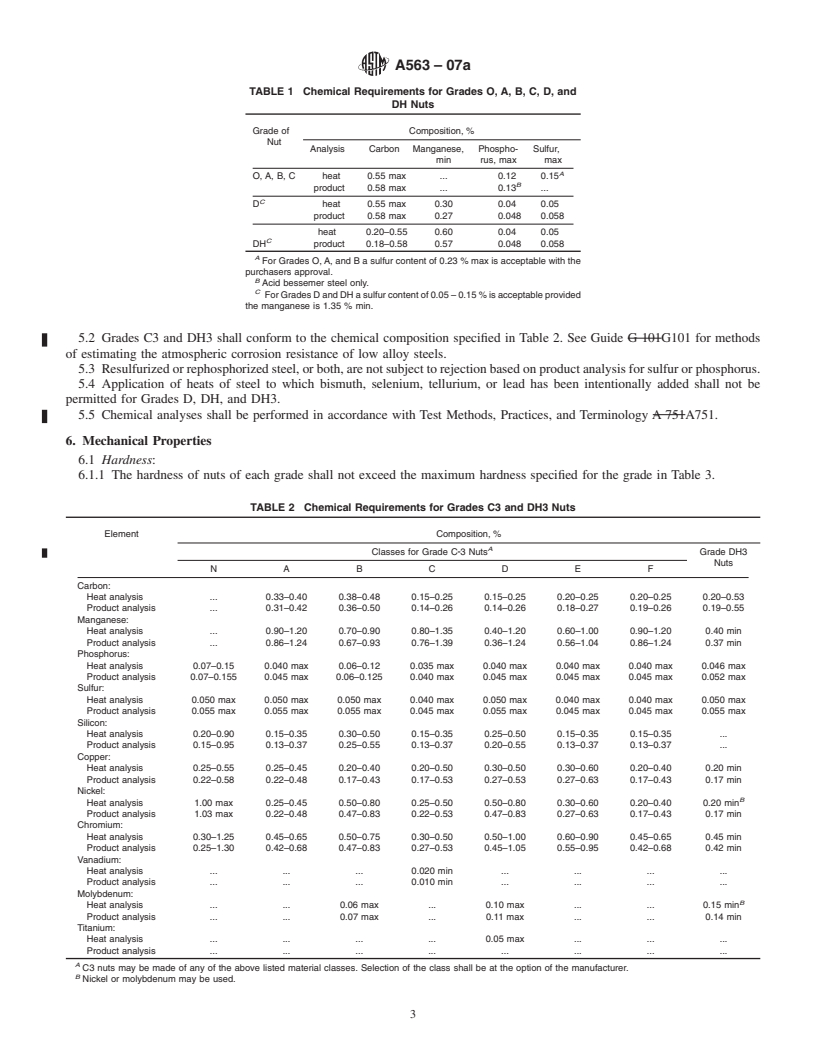 REDLINE ASTM A563-07a - Standard Specification for  Carbon and Alloy Steel Nuts