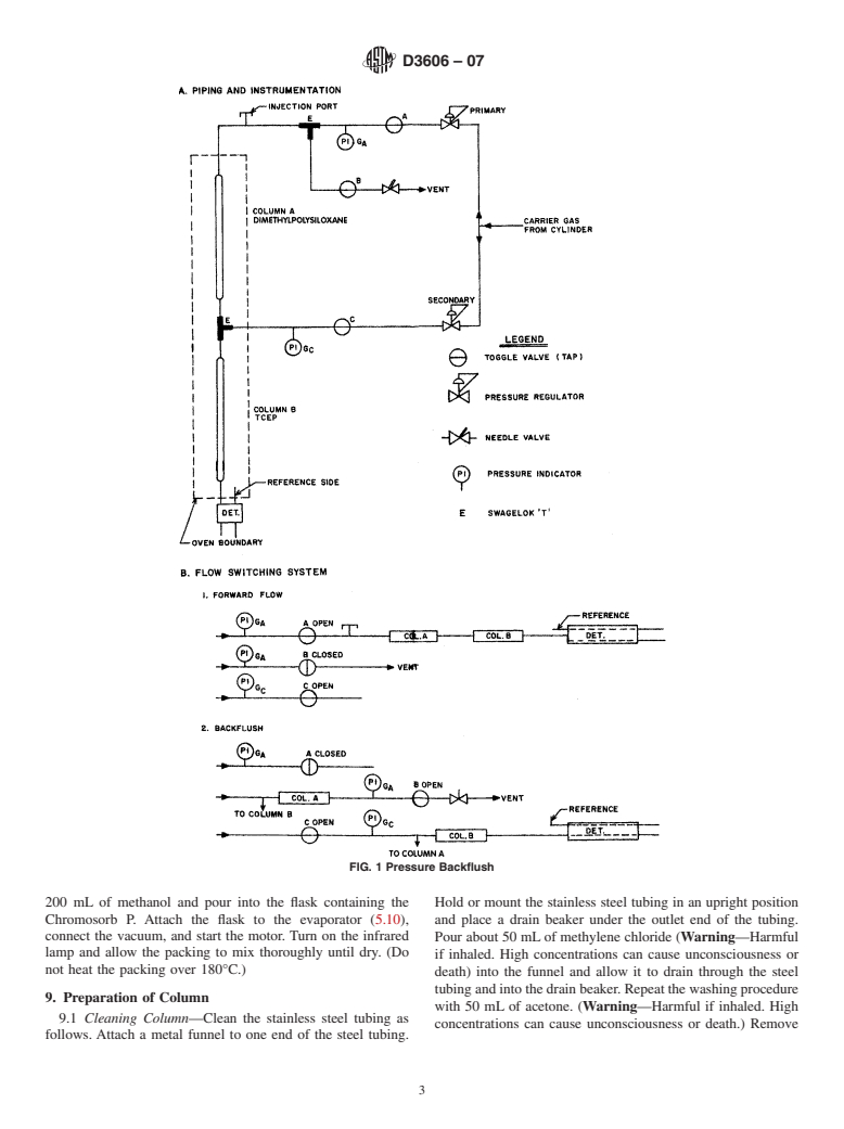 ASTM D3606-07 - Standard Test Method for Determination of Benzene and Toluene in Finished Motor and Aviation Gasoline by Gas Chromatography