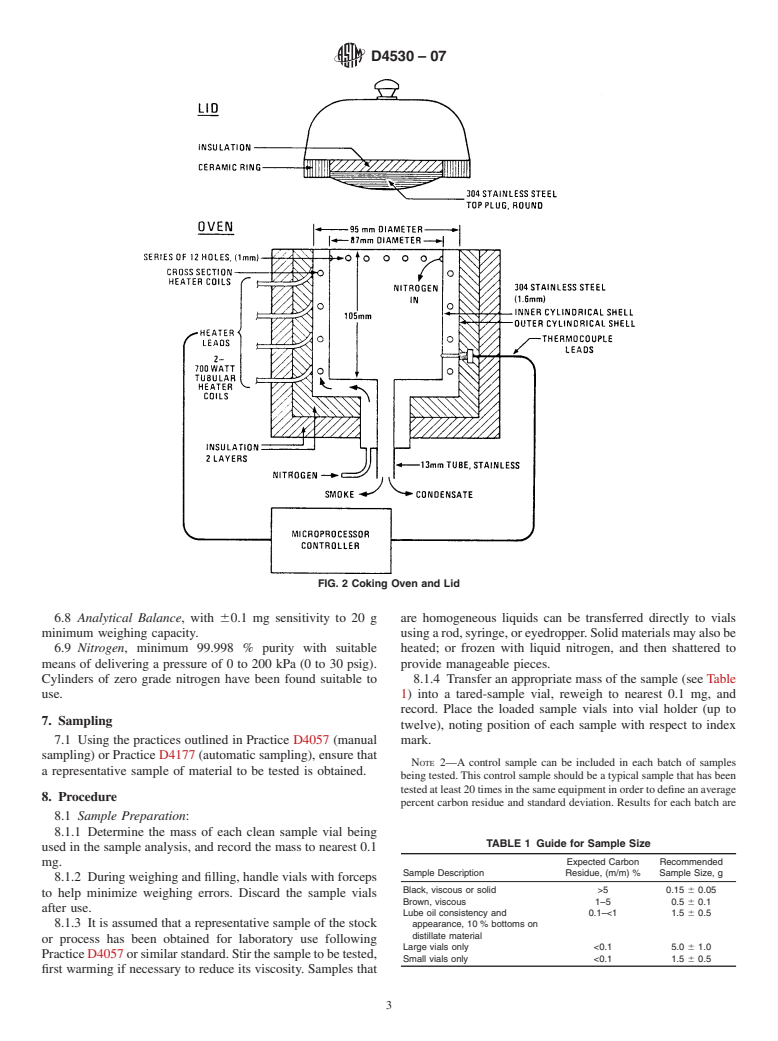 ASTM D4530-07 - Standard Test Method for Determination of Carbon Residue (Micro Method)