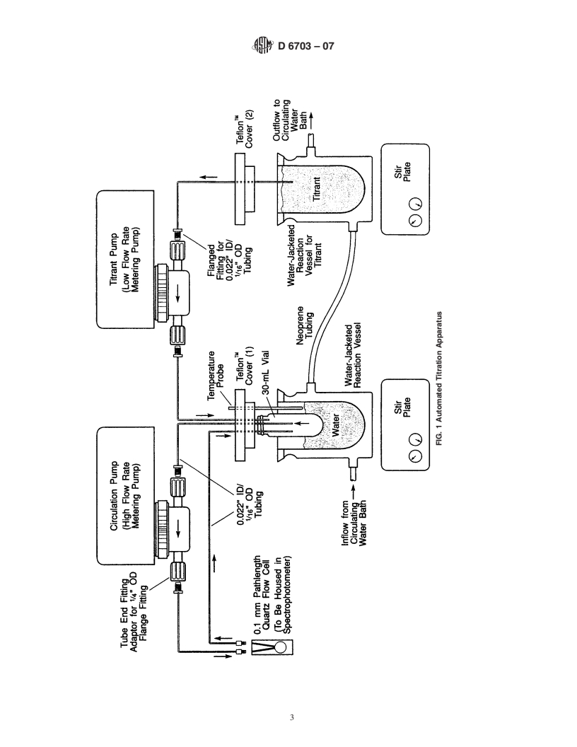 REDLINE ASTM D6703-07 - Standard Test Method for Automated Heithaus Titrimetry