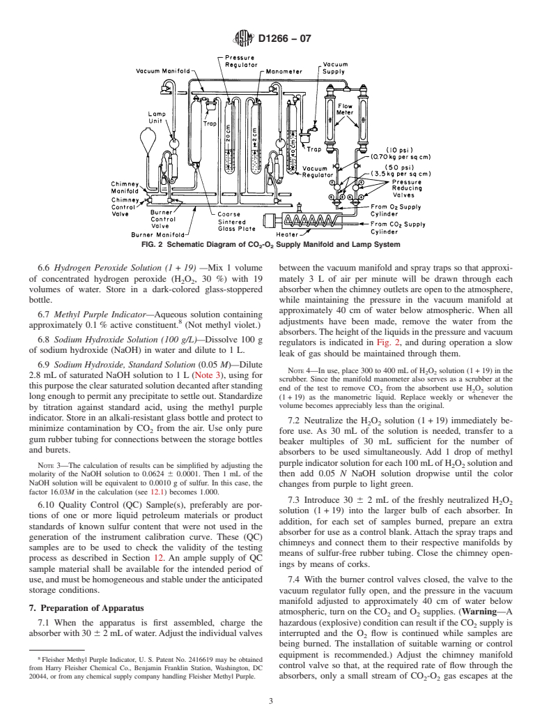 ASTM D1266-07 - Standard Test Method for Sulfur in Petroleum Products (Lamp Method)