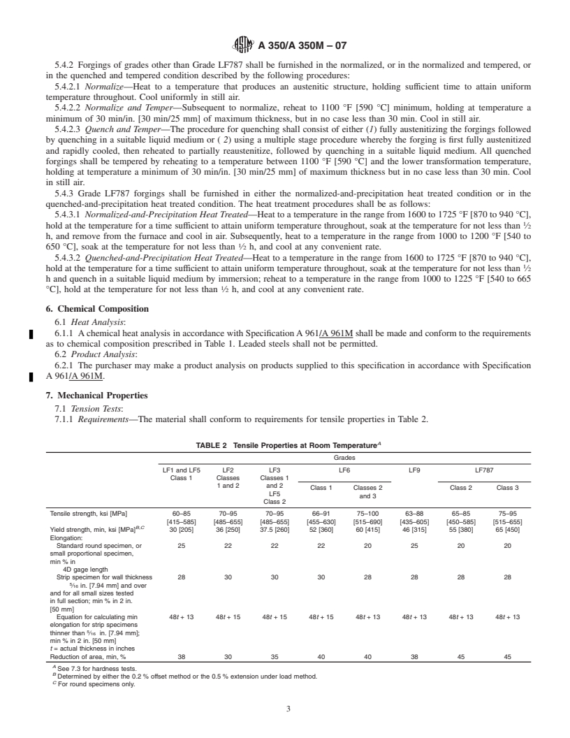 REDLINE ASTM A350/A350M-07 - Standard Specification for Carbon and Low-Alloy Steel Forgings, Requiring Notch Toughness Testing for Piping Components